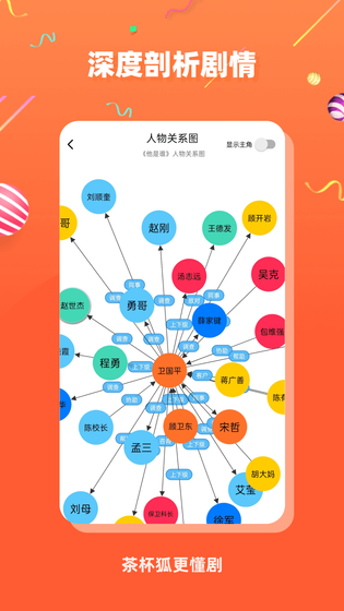 茶杯狐CupFox - 全网影视一键搜，追剧从此不费力 Hero图